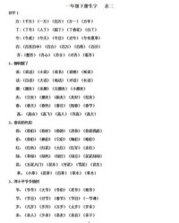 研究的究怎么组词(研究的究怎么组词怎么拼)