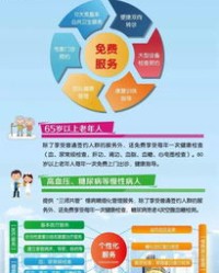 护士的户户怎么组词