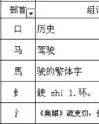 马加偏旁组词怎么组词