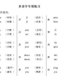 济南的济组词(济南的济字怎么组词)