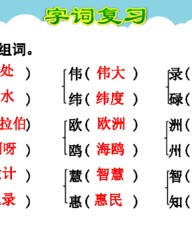 伟怎么组词(伟怎么组词三年级)