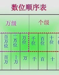 二升的宅怎么组词