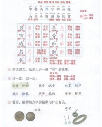 识字的识食怎么组词