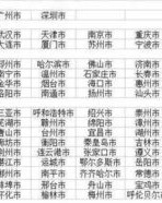 么怎么组词默怎么组词默