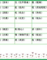 核怎么组词和形近字