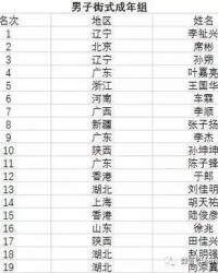 式组词语(式组词怎么组)