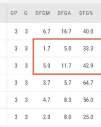 度的阳怎么组词