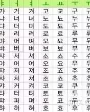 持怎么读音怎么组词