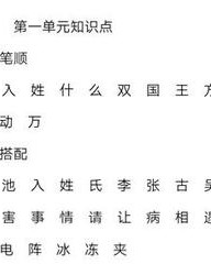 睛在前面组词(睛在前面组词吗怎么组)