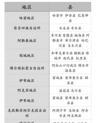 登山的登怎么组词