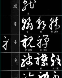朝字加偏旁组词(用朝加偏旁组词)