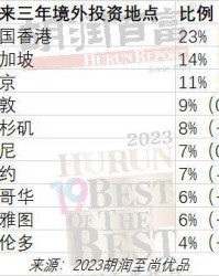 富翁还可以怎么组词