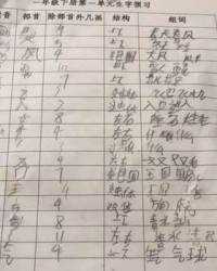 都怎么组词(都怎么组词二年级上册)