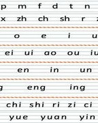 勺拼音怎么拼组词