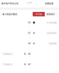 占上风的战怎么组词