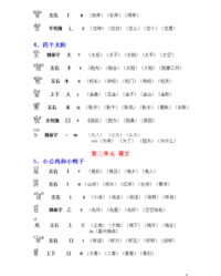 含的部首组词(含部首组词语)