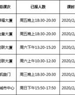 成语接龙三怎么组词