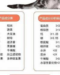 喂的饱怎么组词