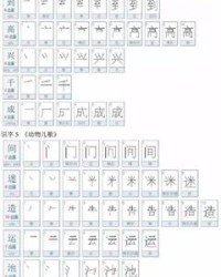 兴高兴的兴组词(兴高兴的兴组词怎么组)