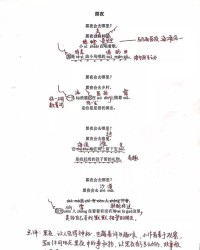 得有人听的怎么组词