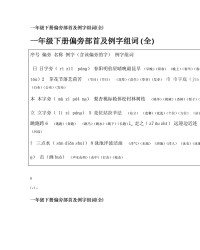 例部首和组词(例的部首)