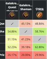 龙怎么组词容易