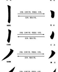 呼笔顺怎么写组词