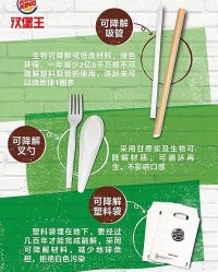 餐盒厅怎么组词