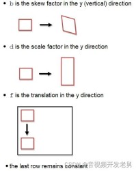 是方方向的方怎么组词