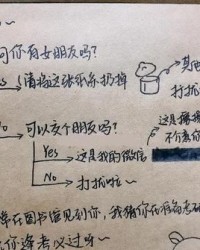 纸开头怎么组词啊