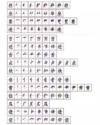 架怎么组词语(架字怎么组词是什么)