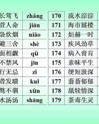 字音字怎么组词