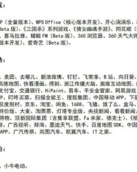 大一可以怎么组词啊