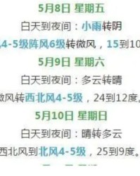 天津的这个天怎么组词呀