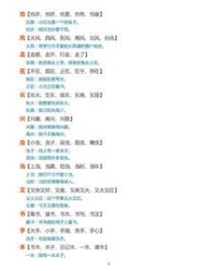 播放陀螺怎么组词