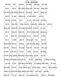 看的组词怎么读怎么写