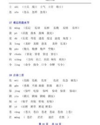 草原的盐怎么组词