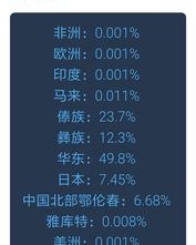 汉族的族组怎么组词