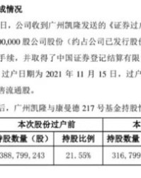 凯隆怎么组词啊