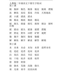 屁股组词(屁股组词和部首)