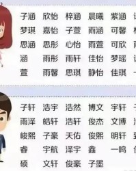 包含的包字怎么组词