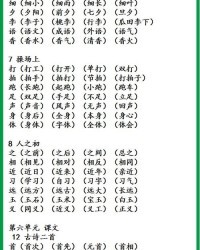 任还能怎么组词呀