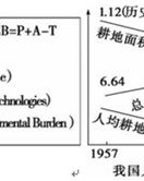 温度可以组词吗怎么读