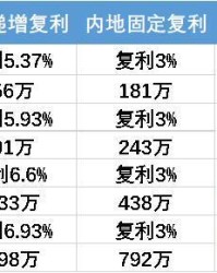 香港香怎么组词