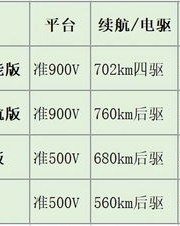 闭眼的冲怎么组词