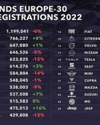 狙击的车怎么组词