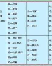 大怎么写大怎么组词