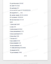 人的英语怎么组词呀