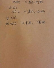 注意注怎么组词