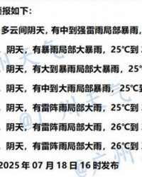 狮子的狮私怎么组词